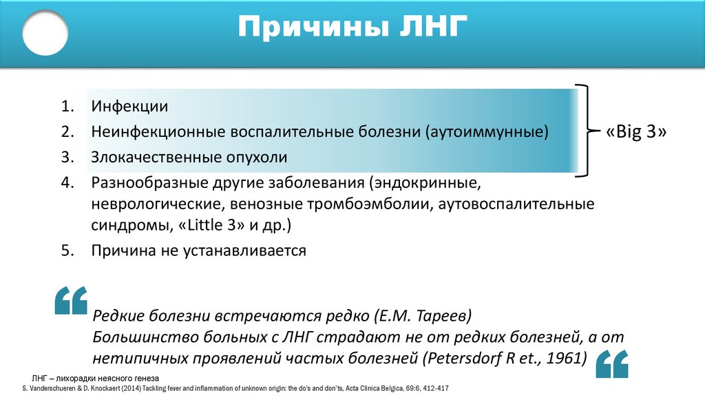 Причины ЛНГ