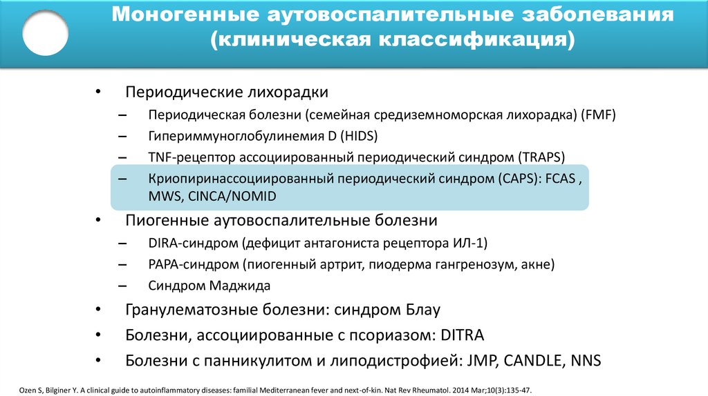Моногенные аутовоспалительные заболевания (клиническая классификация)