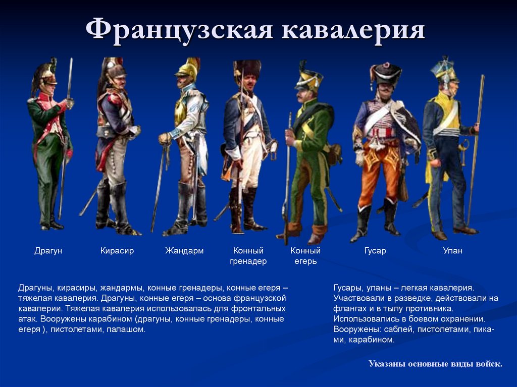 Французская кавалерия