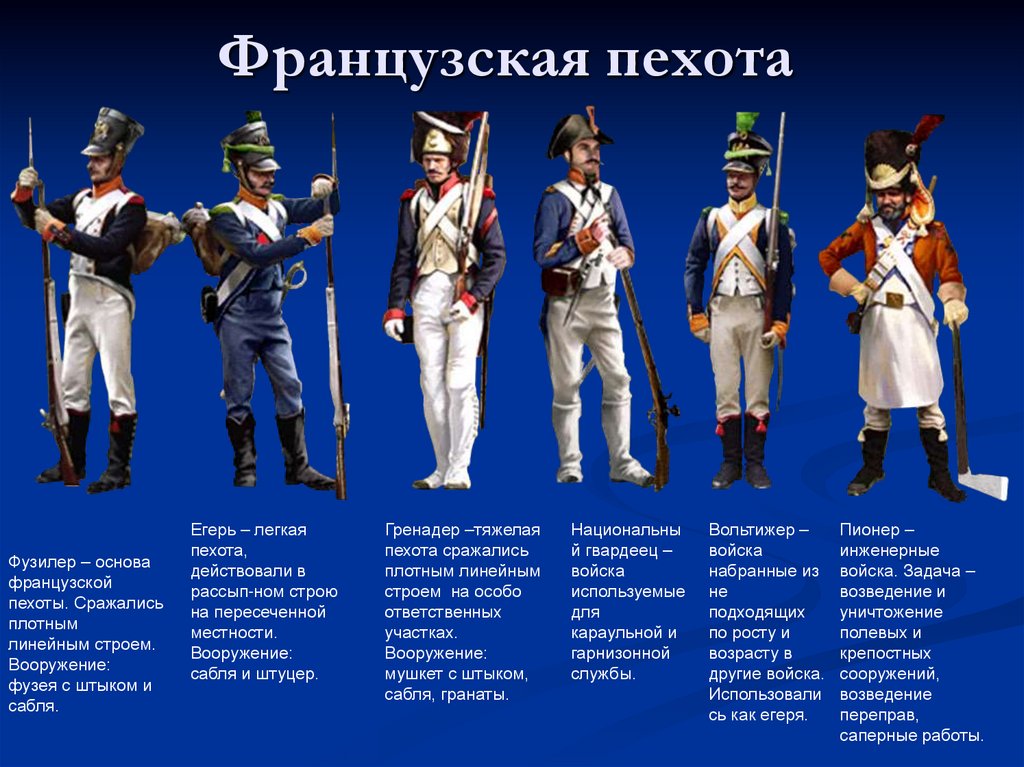 Французская пехота