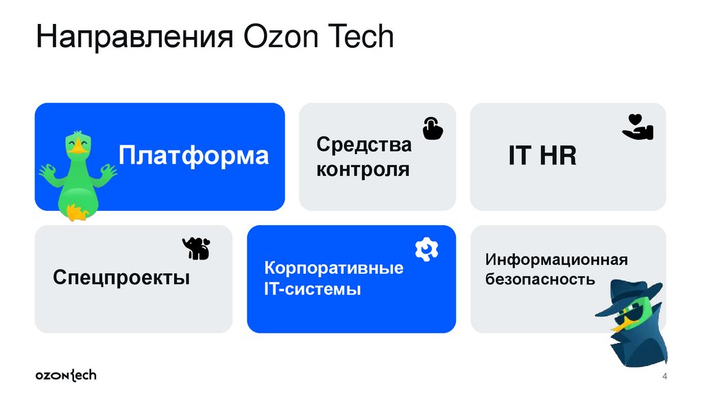 Направления Ozon Tech