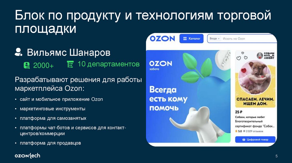 Блок по продукту и технологиям торговой площадки