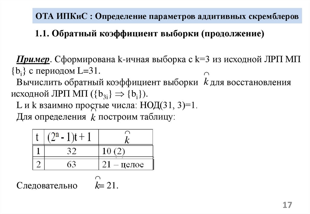 ОТА ИПКиС : Определение параметров аддитивных скремблеров