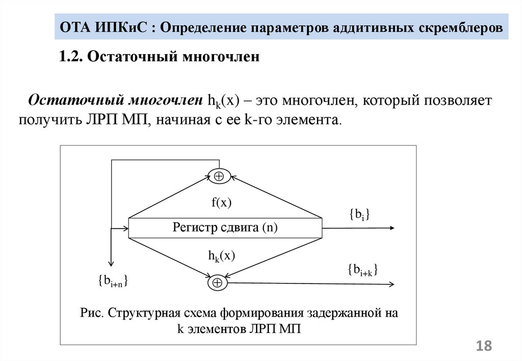 ОТА ИПКиС : Определение параметров аддитивных скремблеров