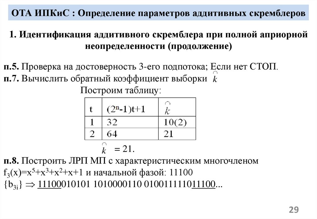 ОТА ИПКиС : Определение параметров аддитивных скремблеров