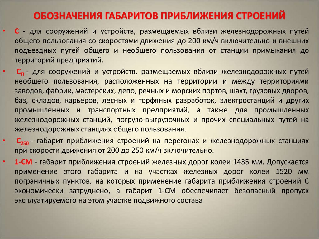ОБОЗНАЧЕНИЯ ГАБАРИТОВ ПРИБЛИЖЕНИЯ СТРОЕНИЙ