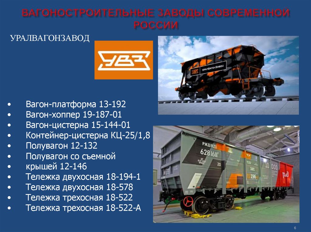ВАГОНОСТРОИТЕЛЬНЫЕ ЗАВОДЫ СОВРЕМЕННОЙ РОССИИ