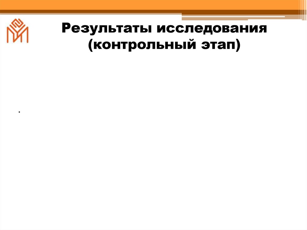 Результаты исследования (контрольный этап)