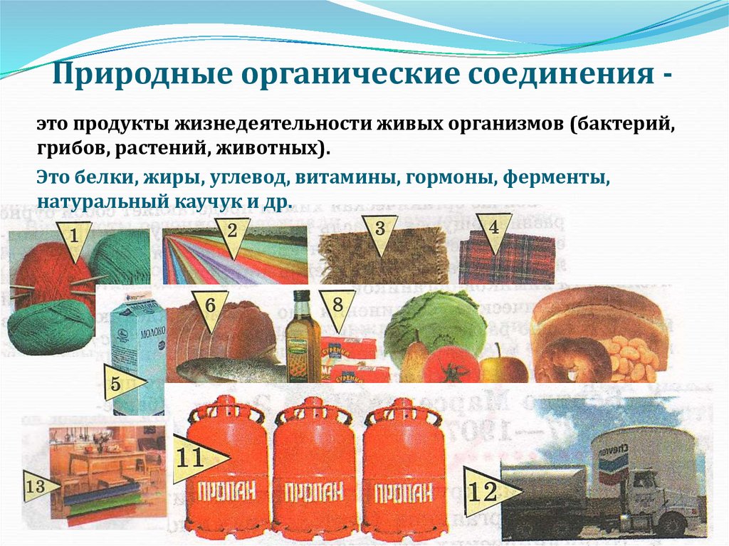 Природные органические соединения -