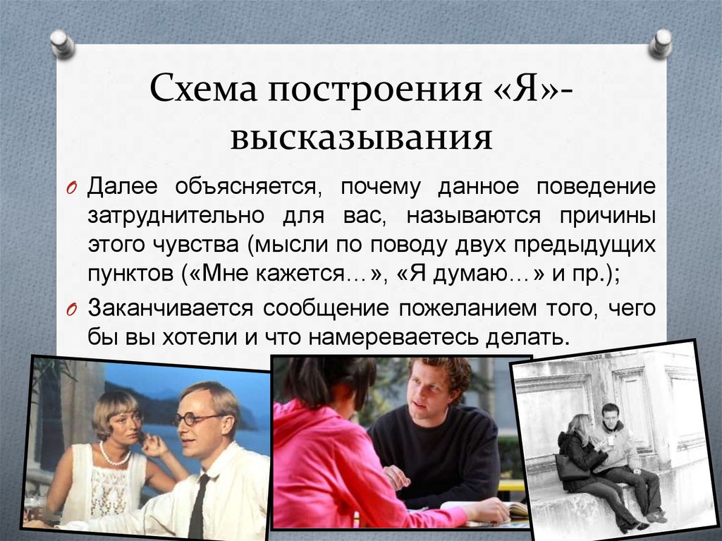 Схема построения «Я»-высказывания