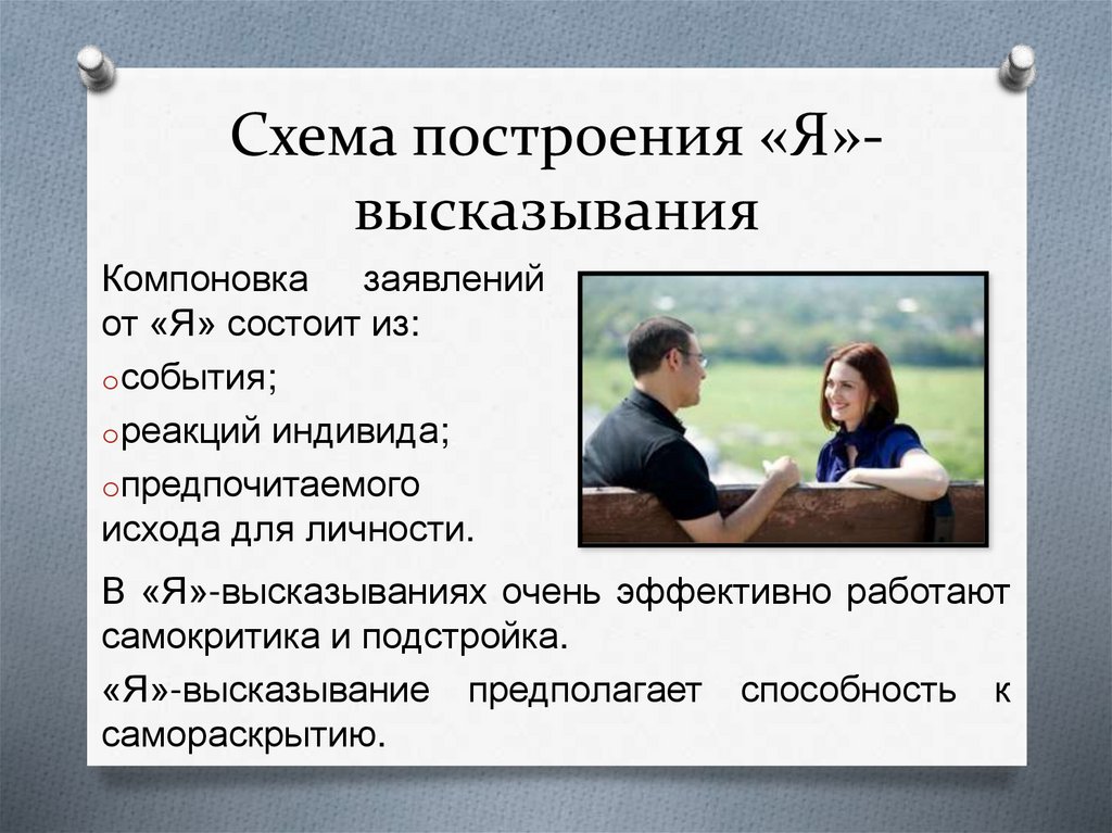 Схема построения «Я»-высказывания