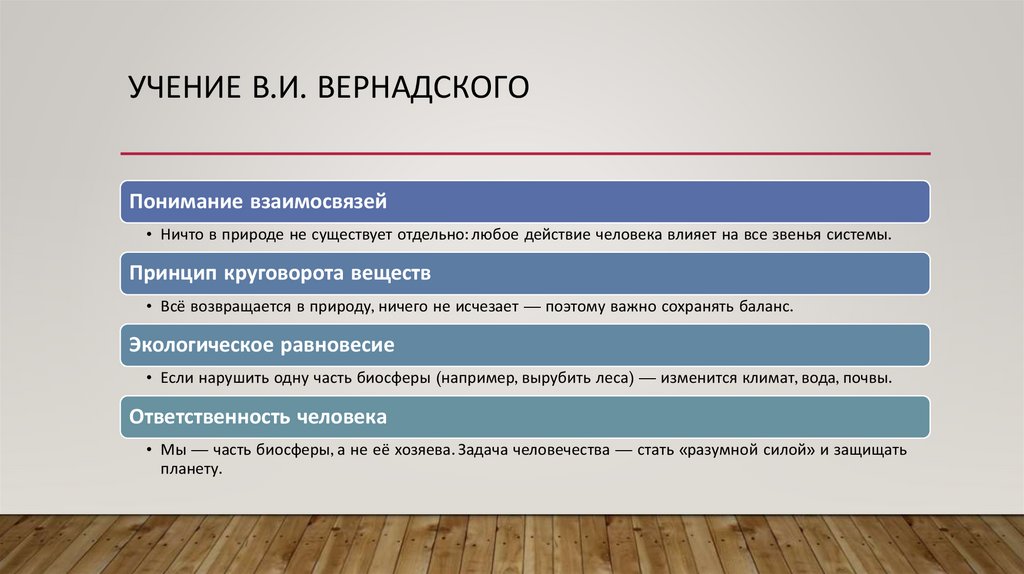Учение В.И. Вернадского
