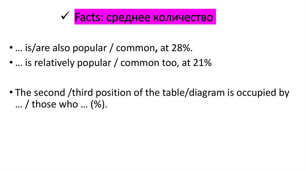 Facts: среднее количество