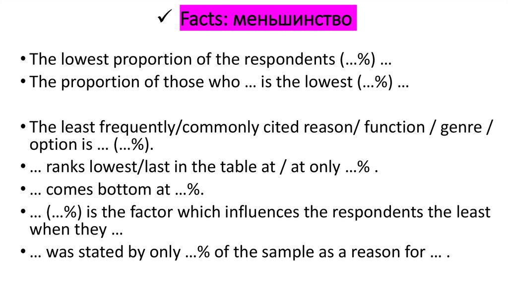 Facts: меньшинство