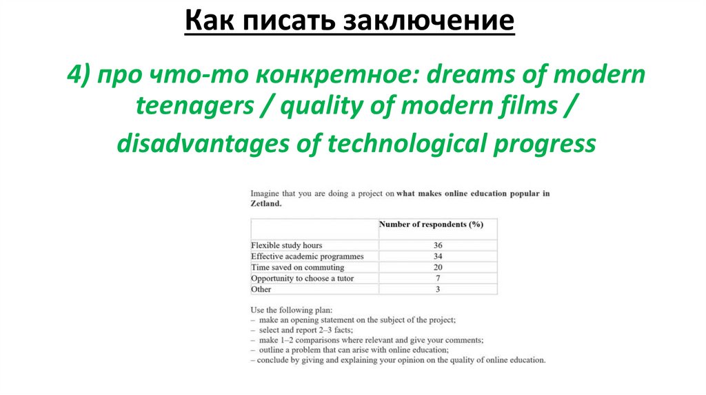 Как писать заключение