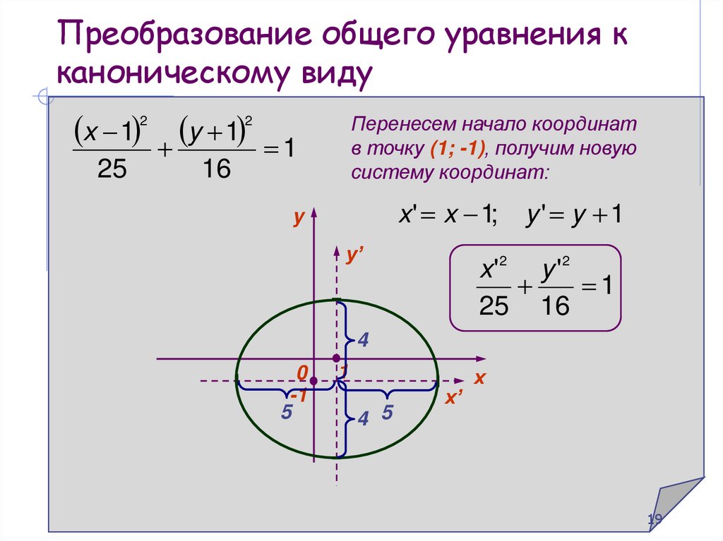 Преобразование общего уравнения к каноническому виду