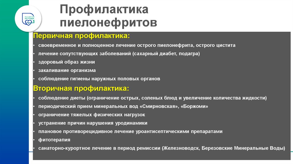 Профилактика пиелонефритов