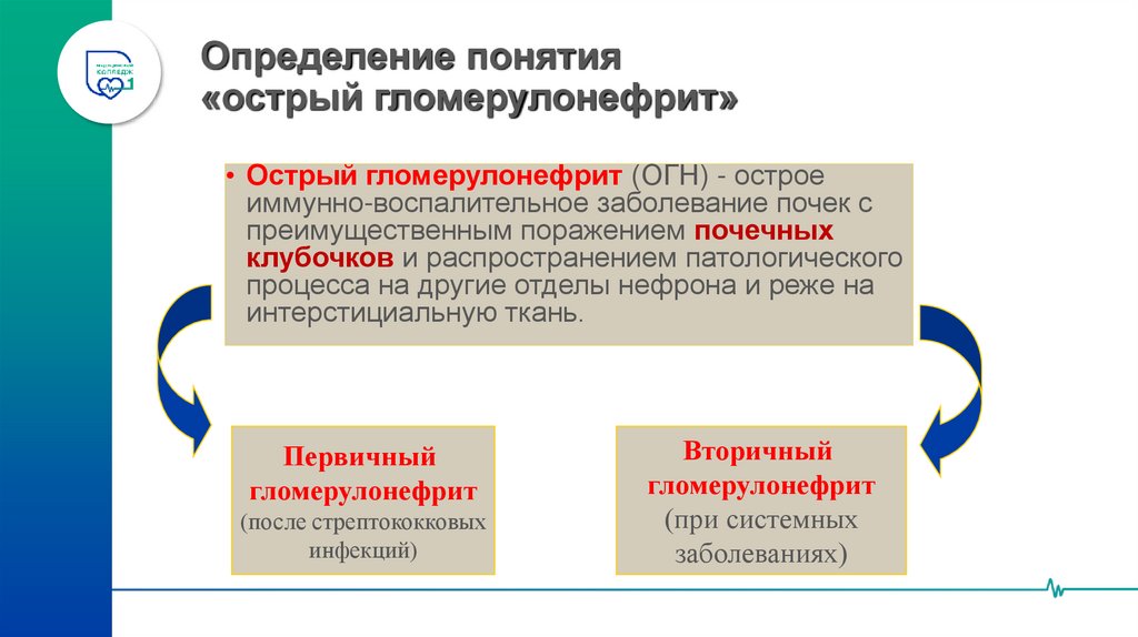 Определение понятия «острый гломерулонефрит»