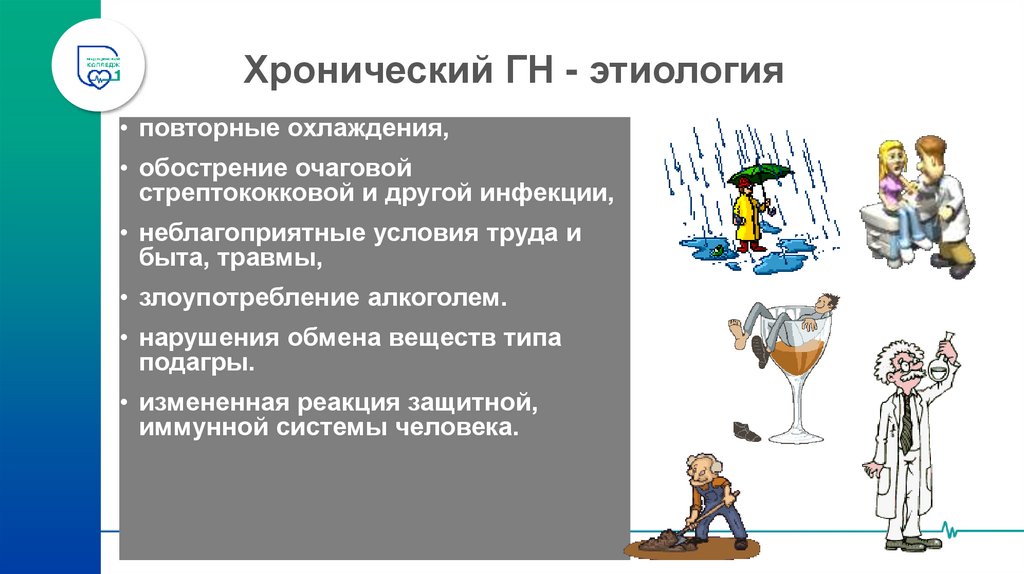 Хронический ГН - этиология