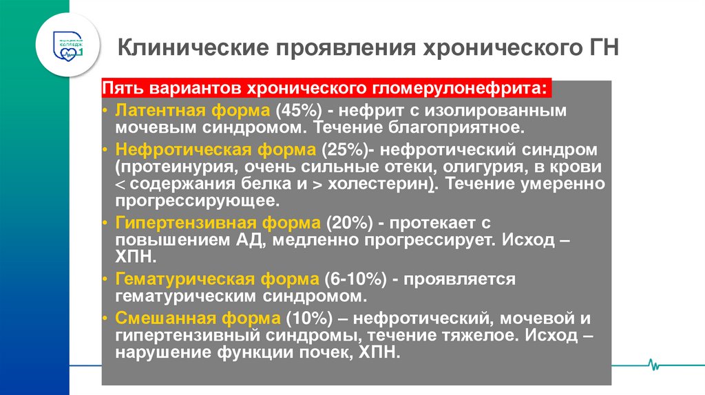 Клинические проявления хронического ГН