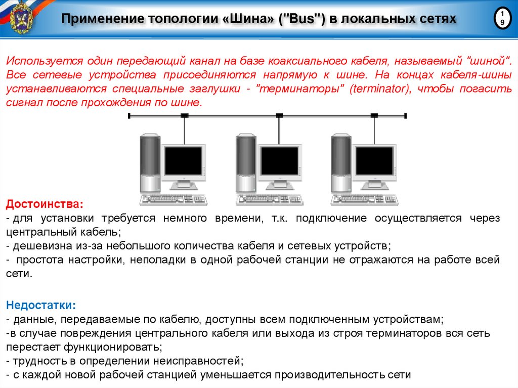 Применение топологии «Шина» ("Bus") в локальных сетях