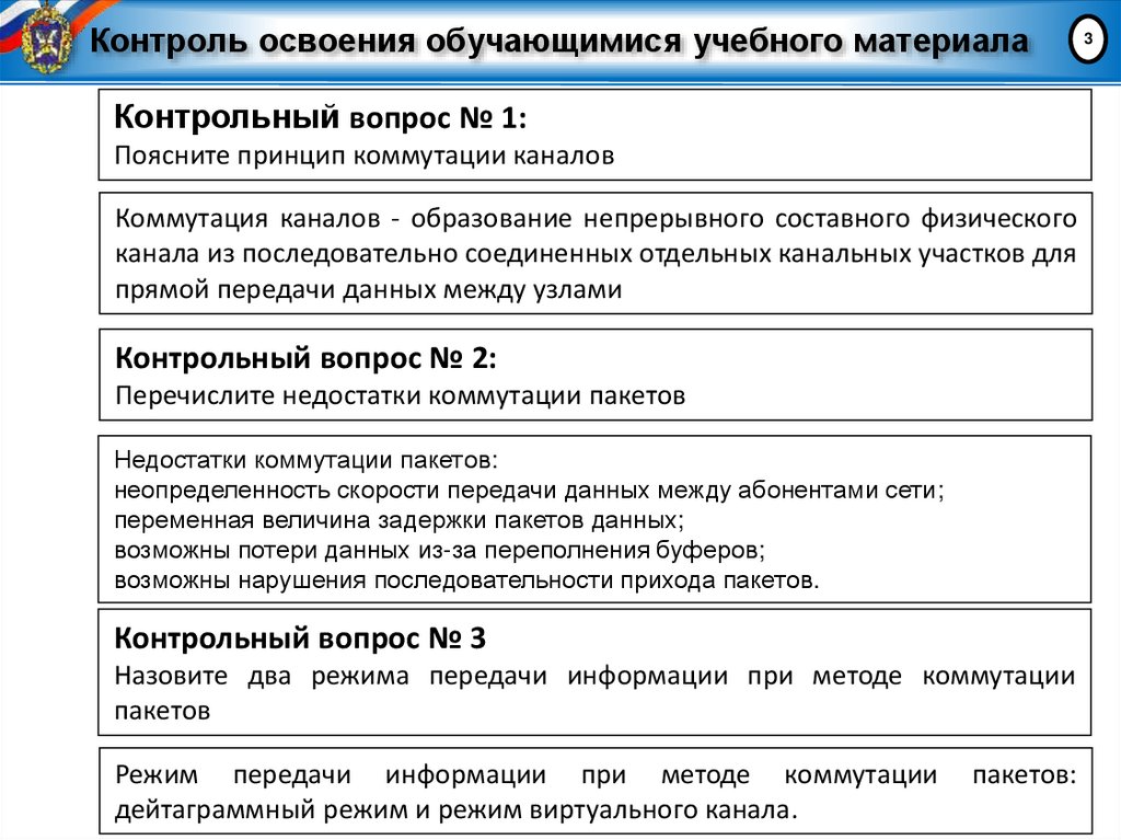 Контроль освоения обучающимися учебного материала