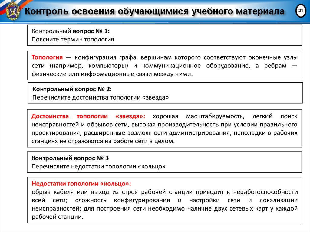 Контроль освоения обучающимися учебного материала