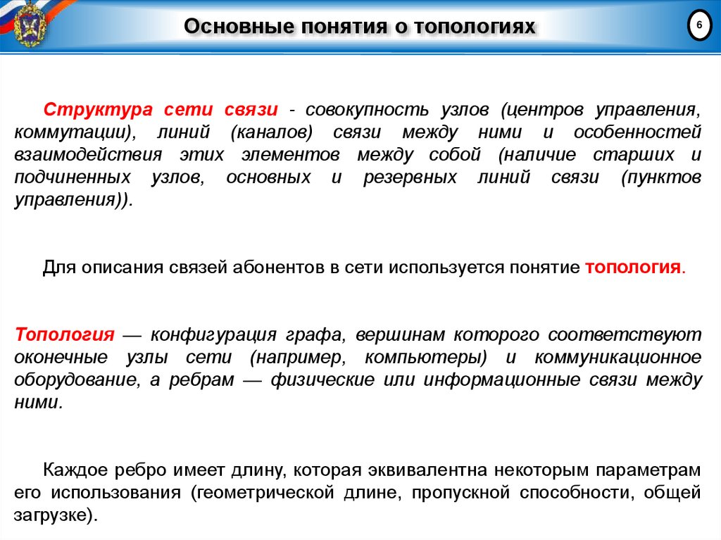 Основные понятия о топологиях