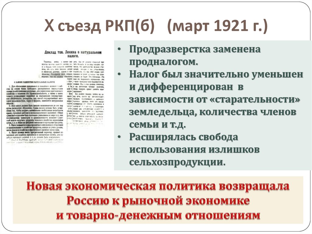 X съезд РКП(б) (март 1921 г.)