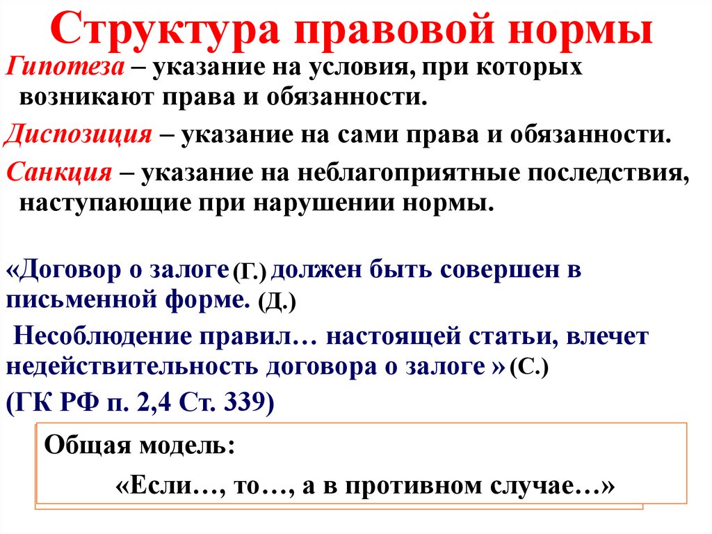 Структура правовой нормы