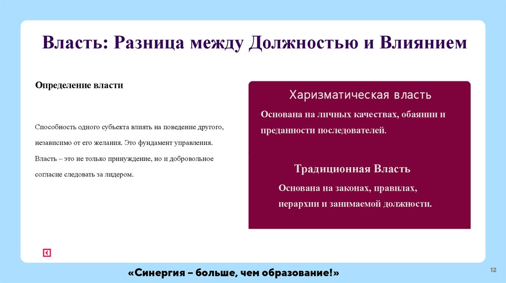 Власть: Разница между Должностью и Влиянием