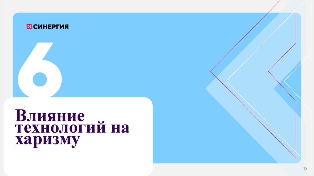 Влияние технологий на харизму