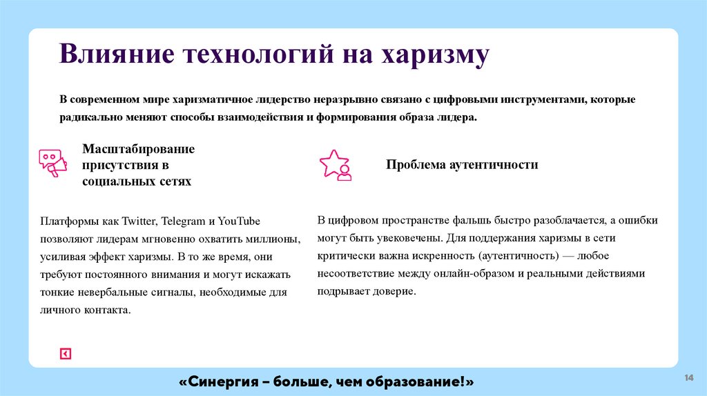 Влияние технологий на харизму