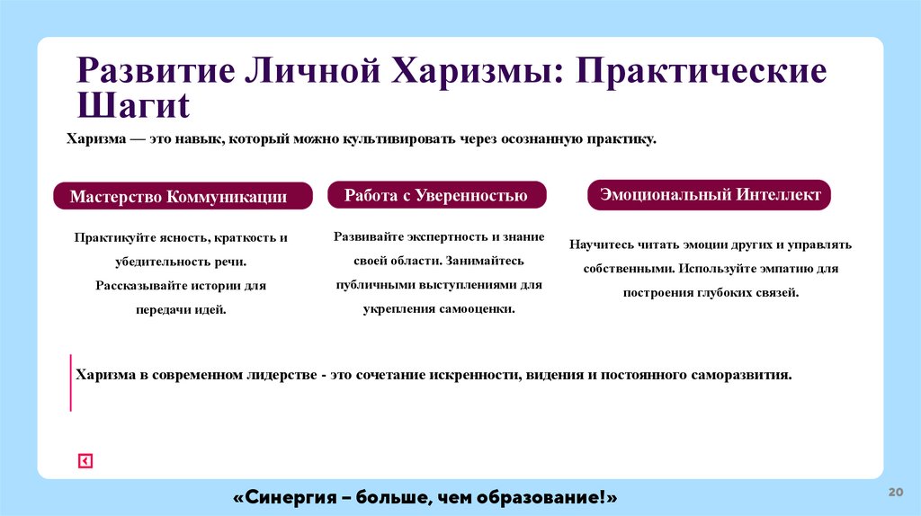 Развитие Личной Харизмы: Практические Шагиt