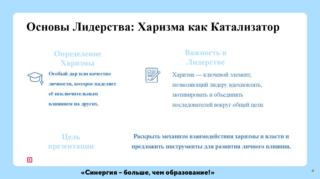 Основы Лидерства: Харизма как Катализатор