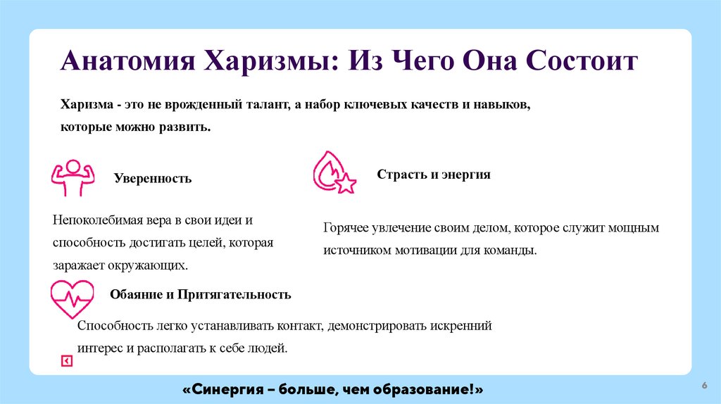 Анатомия Харизмы: Из Чего Она Состоит?