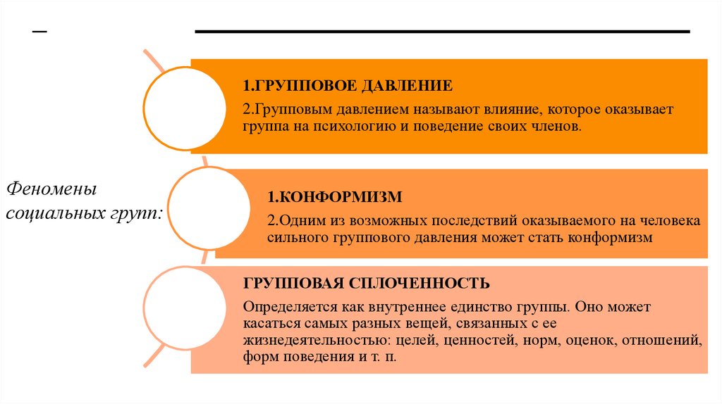 Феномены социальных групп: