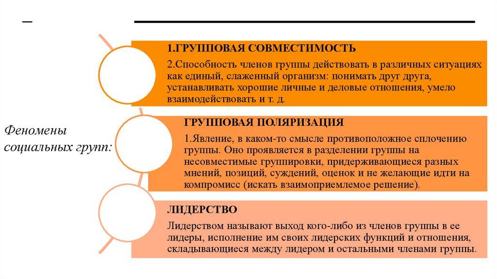 Феномены социальных групп: