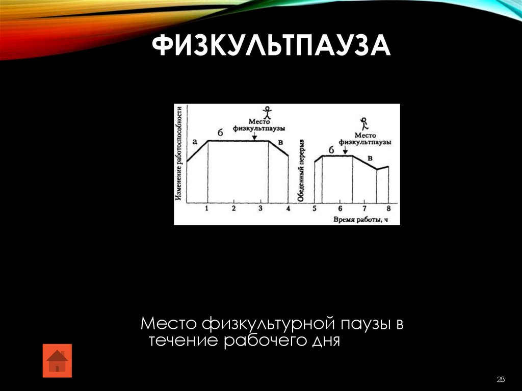 Физкультпауза
