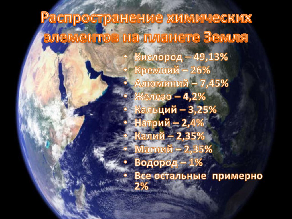 Распространение химических элементов на планете Земля