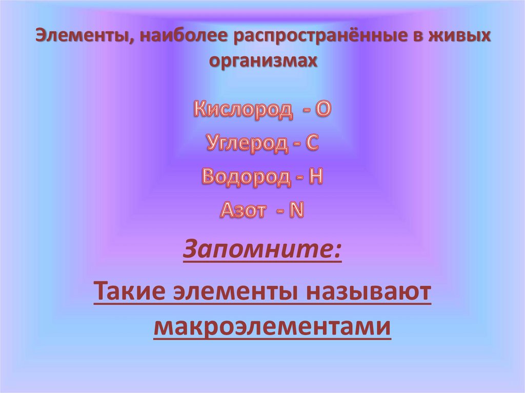 Элементы, наиболее распространённые в живых организмах