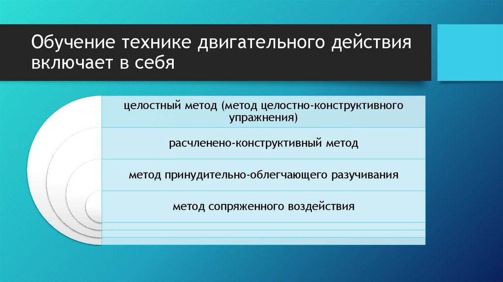 Обучение технике двигательного действия включает в себя