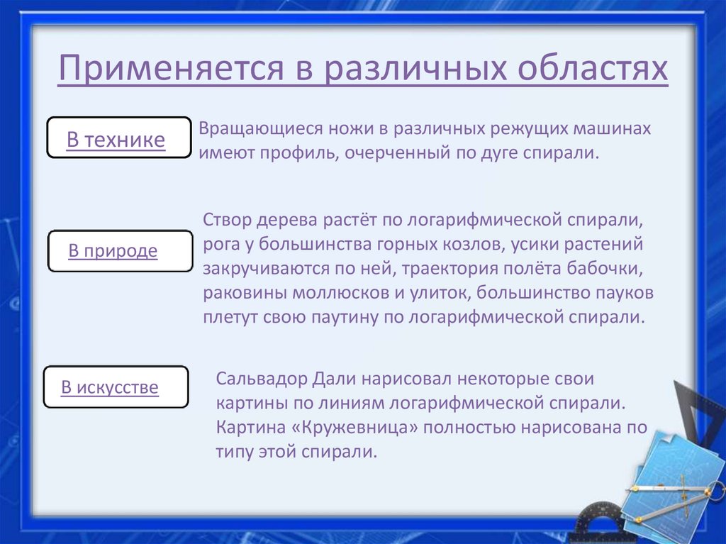 Применяется в различных областях