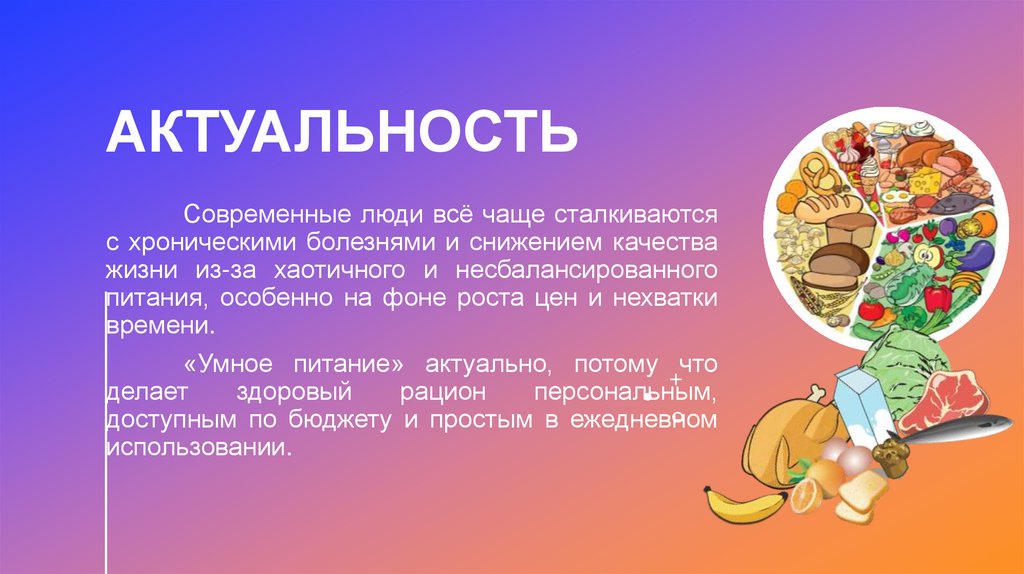 АКТУАЛЬНОСТЬ