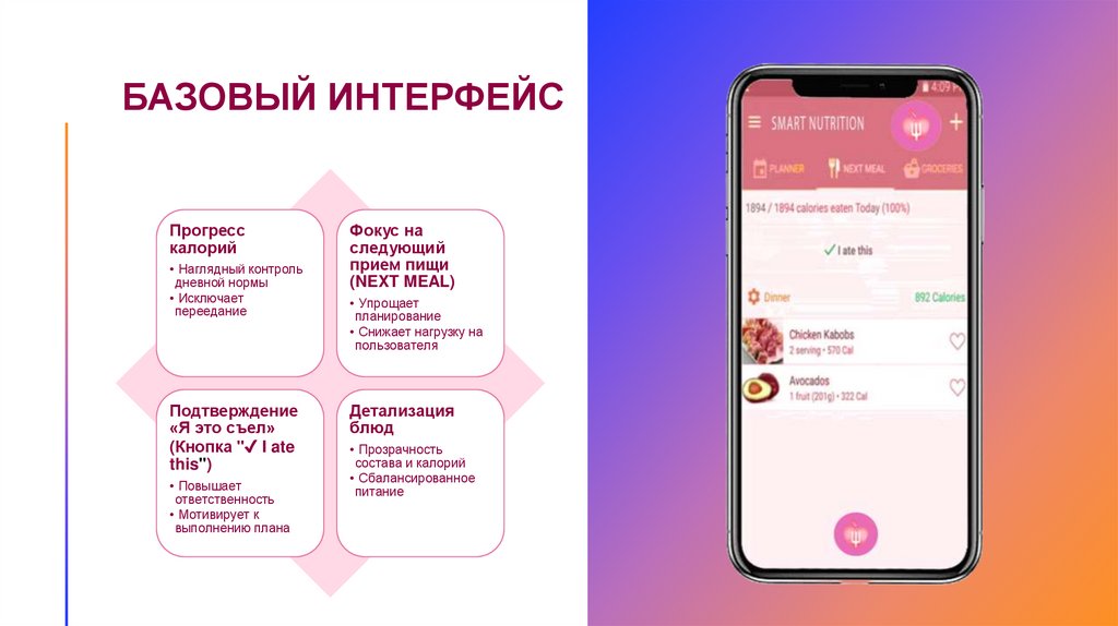 БАЗОВЫЙ ИНТЕРФЕЙС