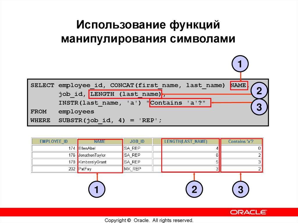 Функции манипулирования символами