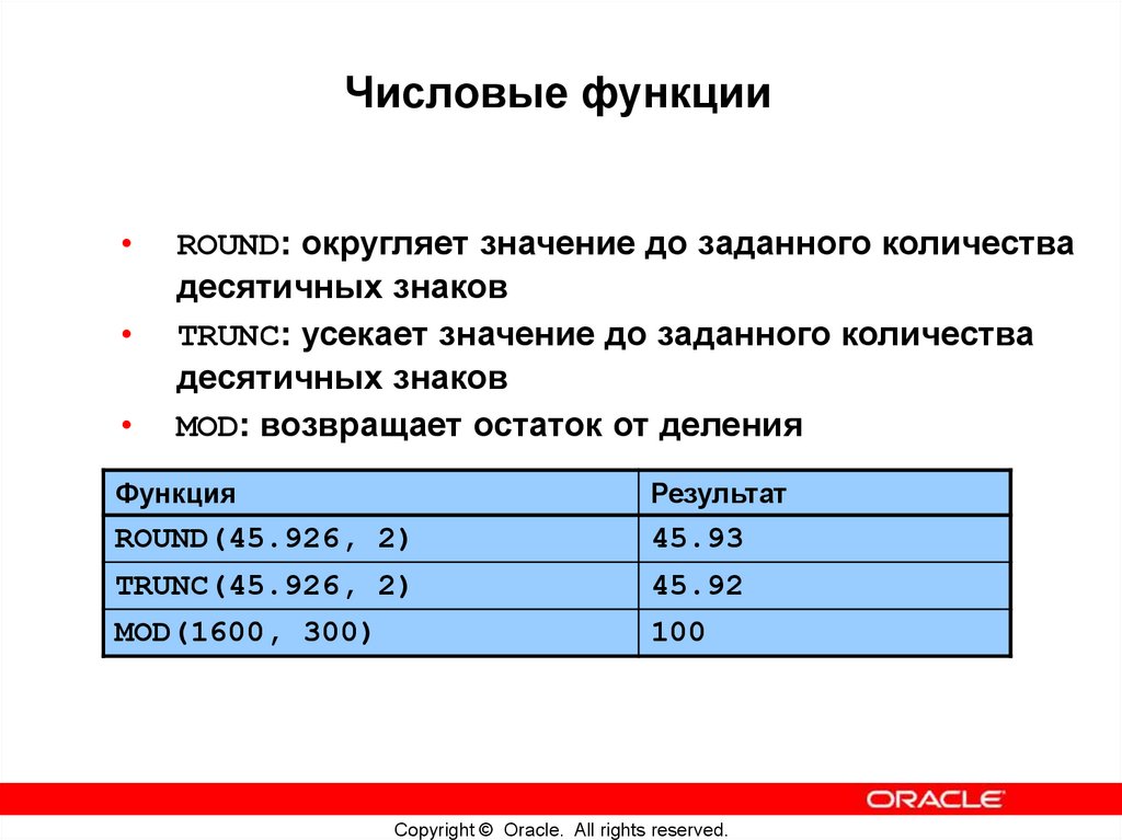Использование функций манипулирования символами