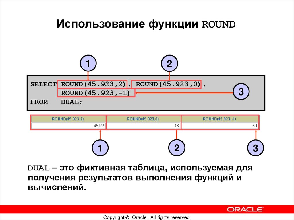 Числовые функции