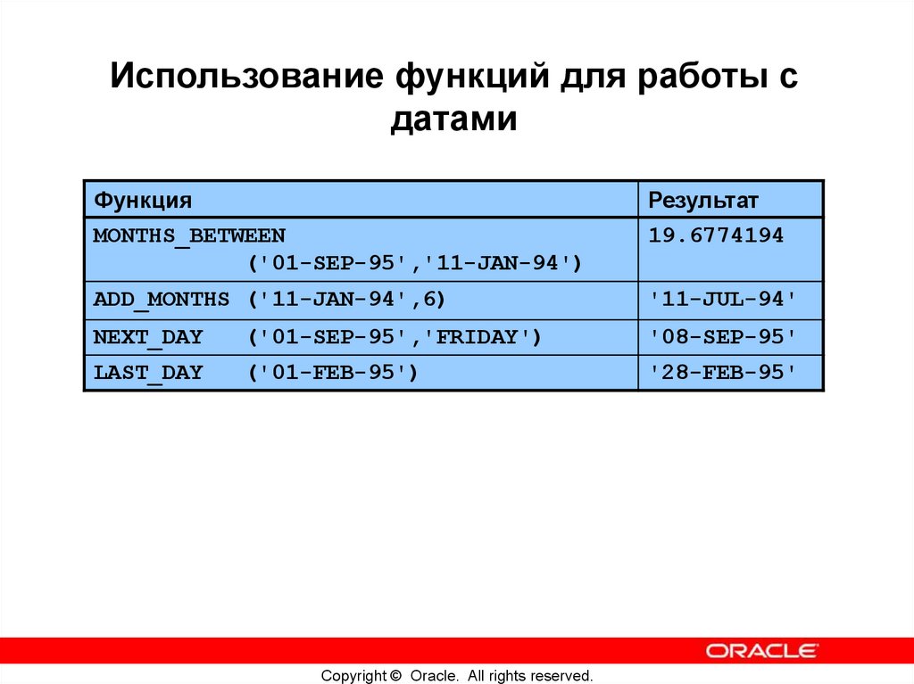 Использование арифметических операторов с датами