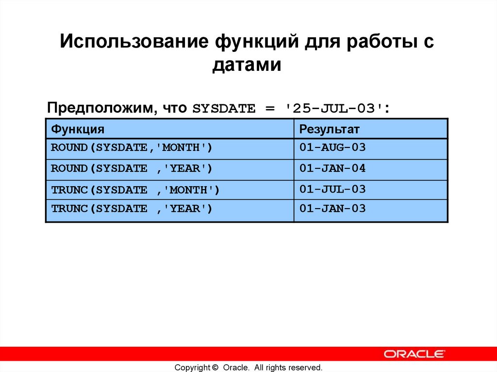 Функции для работы с датами